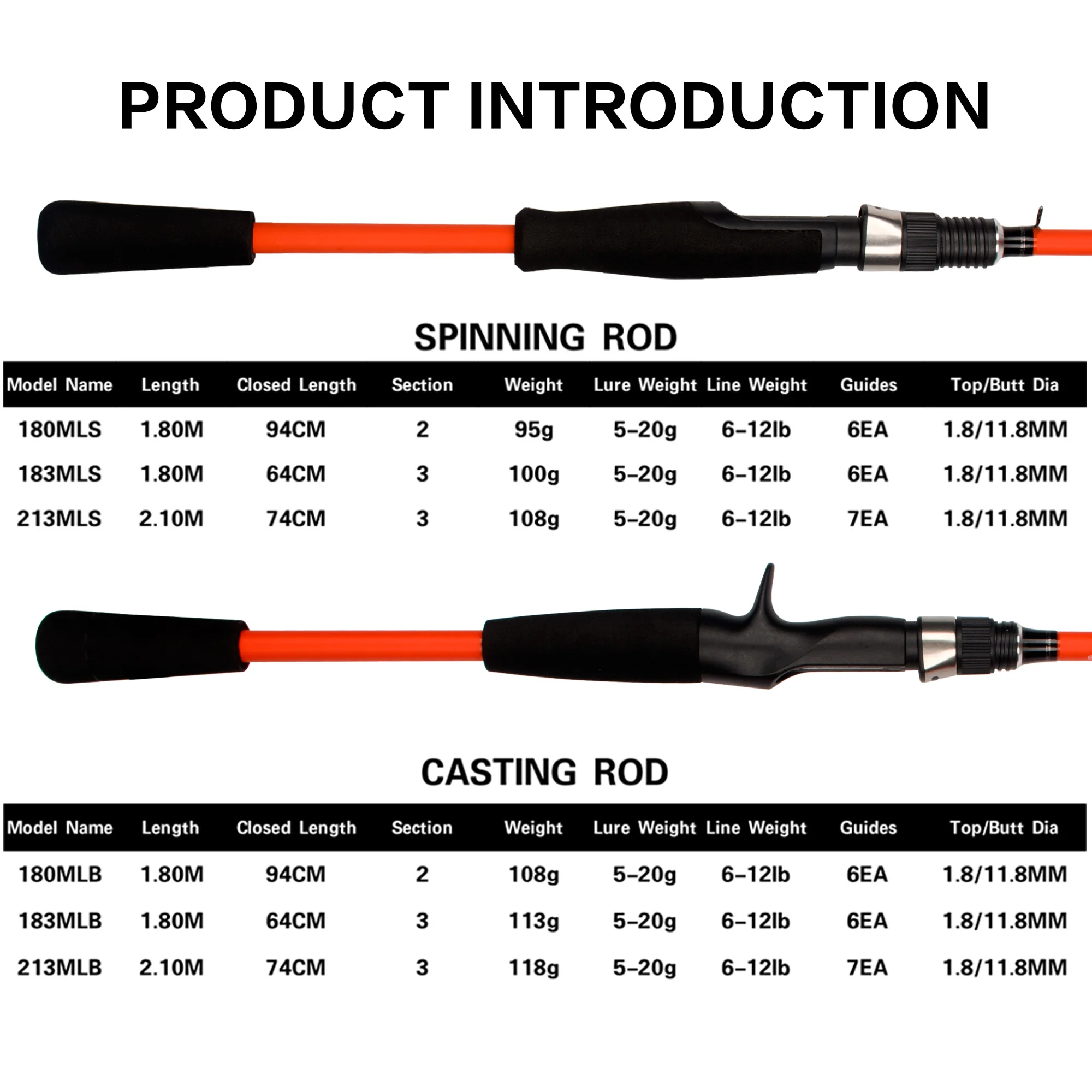 Trout Fishing Rod 1-8g/2-12g UL/L 1.68m 1.98m 2 Sections Ajing
