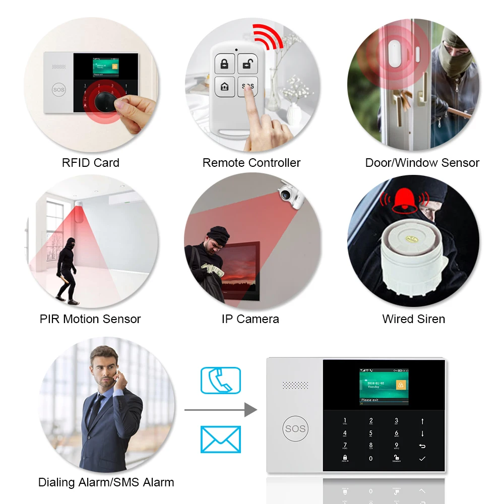 Gautone pg107 wi fi gsm сигнализация инструкция
