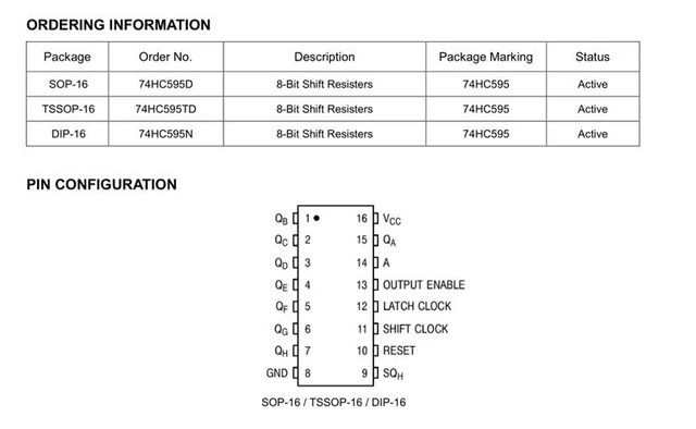HD74HC51P SN74HC51N 10-Pack - Dual AND-OR DIP-14 ICs For Electronics ...