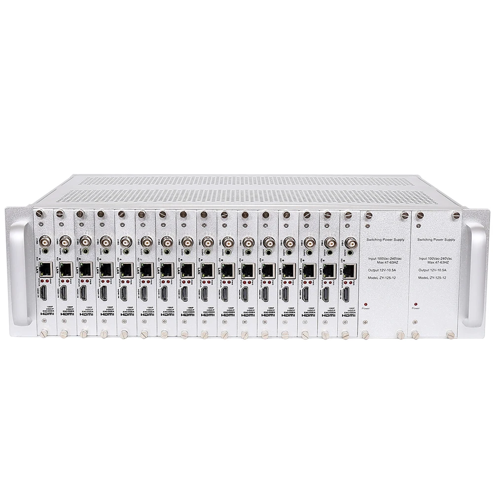 3U стойка MPEG-4 H.264 16 каналов HDMI+ CVBS RCA BNC видео кодер HD+ SD Аналоговое видео живое потоковое кодирование IPTV RTMP RTMPS