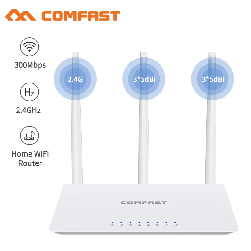 300Mbps Wireless WiFi Router English Firmware 1WAN+3 LAN RJ45 Ports 3*3dbi High Gain Omni -Directional Antenna Home | Компьютеры и