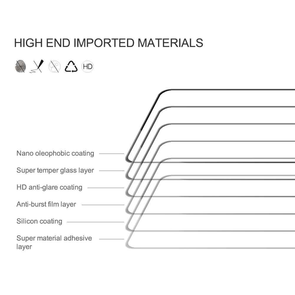 Nillkin-Tempered Glass Screen Protector, 9H, Cobertura total,