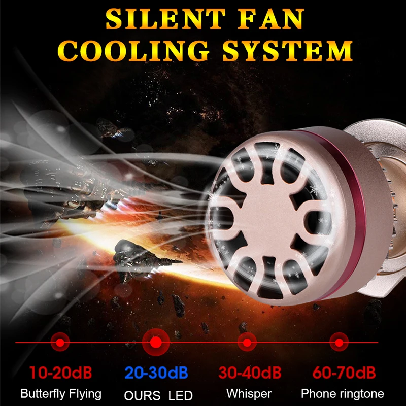 2X H8 Fog Light HB3 HB4 9005 9006 H4 H7 Turbo LED lamps H4 Led Car LED Motorcycle Bulbs H4 H7 Led Headlight Car Accessories 12V
