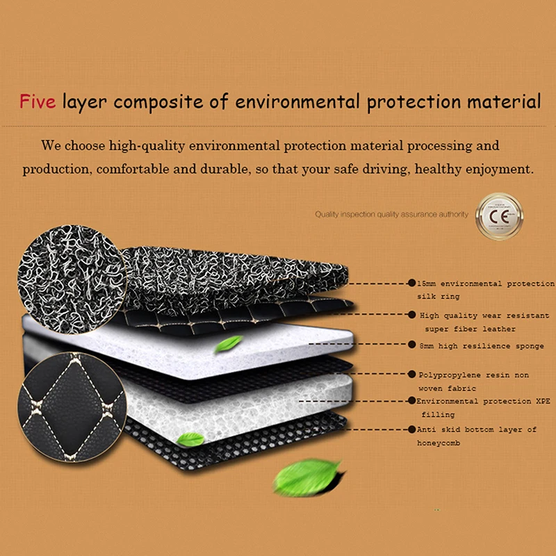 For Hyundai Tucson Car Floor Mats Carpets Auto Interior Accessories Styling Decorative Parts Covers