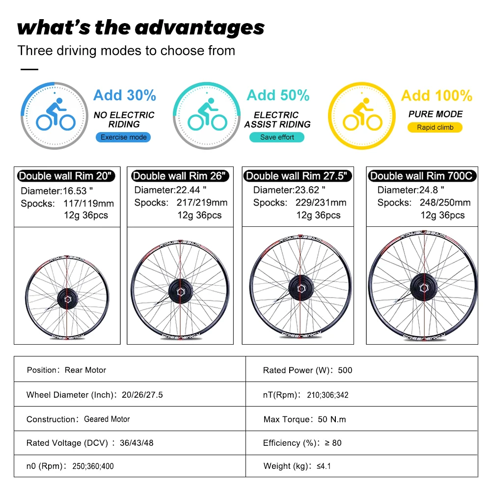 Bafang 500W 48V Gear Brushless Hub Motor Rear Drive Electric Bike Bicycle Conversion Kit 20Ah 17.5Ah 13Ah Ebike Lithium Battery