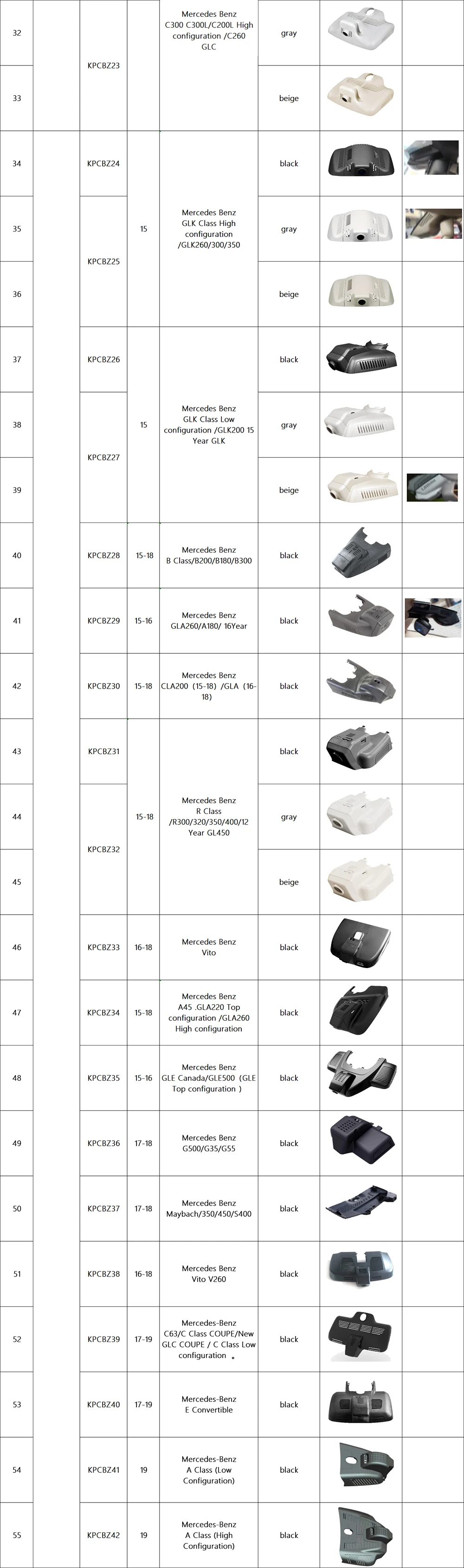 Kampacar автомобильный Wifi DVR видеорегистратор Novatek 96658 Автомобильный видеорегистратор для Mercedes Benz ML GL W166 C292 W167 250 63 Автомобильный видеорегистратор