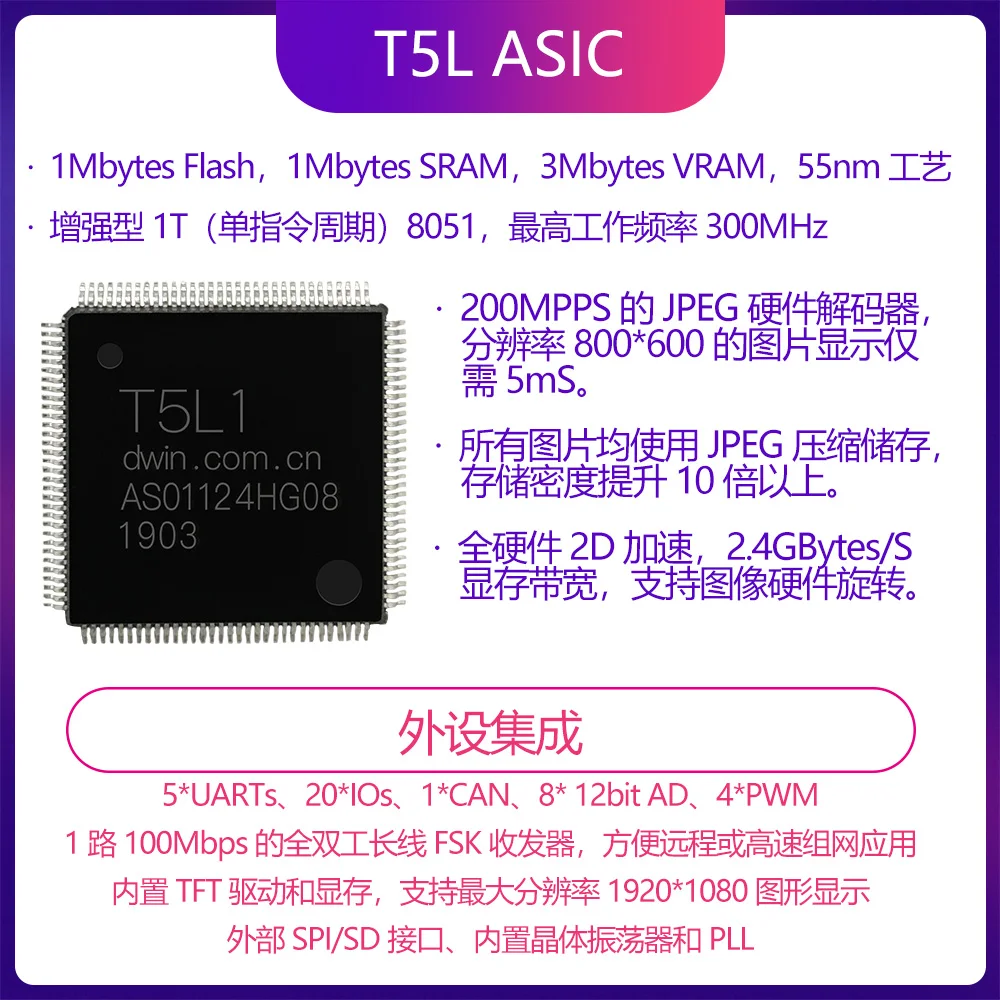 DMG80480C070_03W 7 дюймов серийный Интерфейс Экран 24-битный Цвет Смарт Экран DGUS Экран