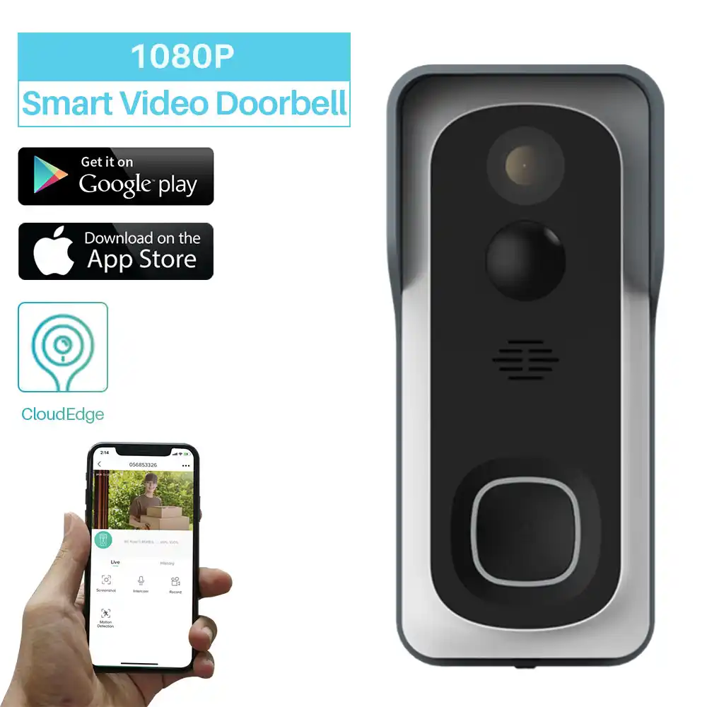 cloud edge wifi camera