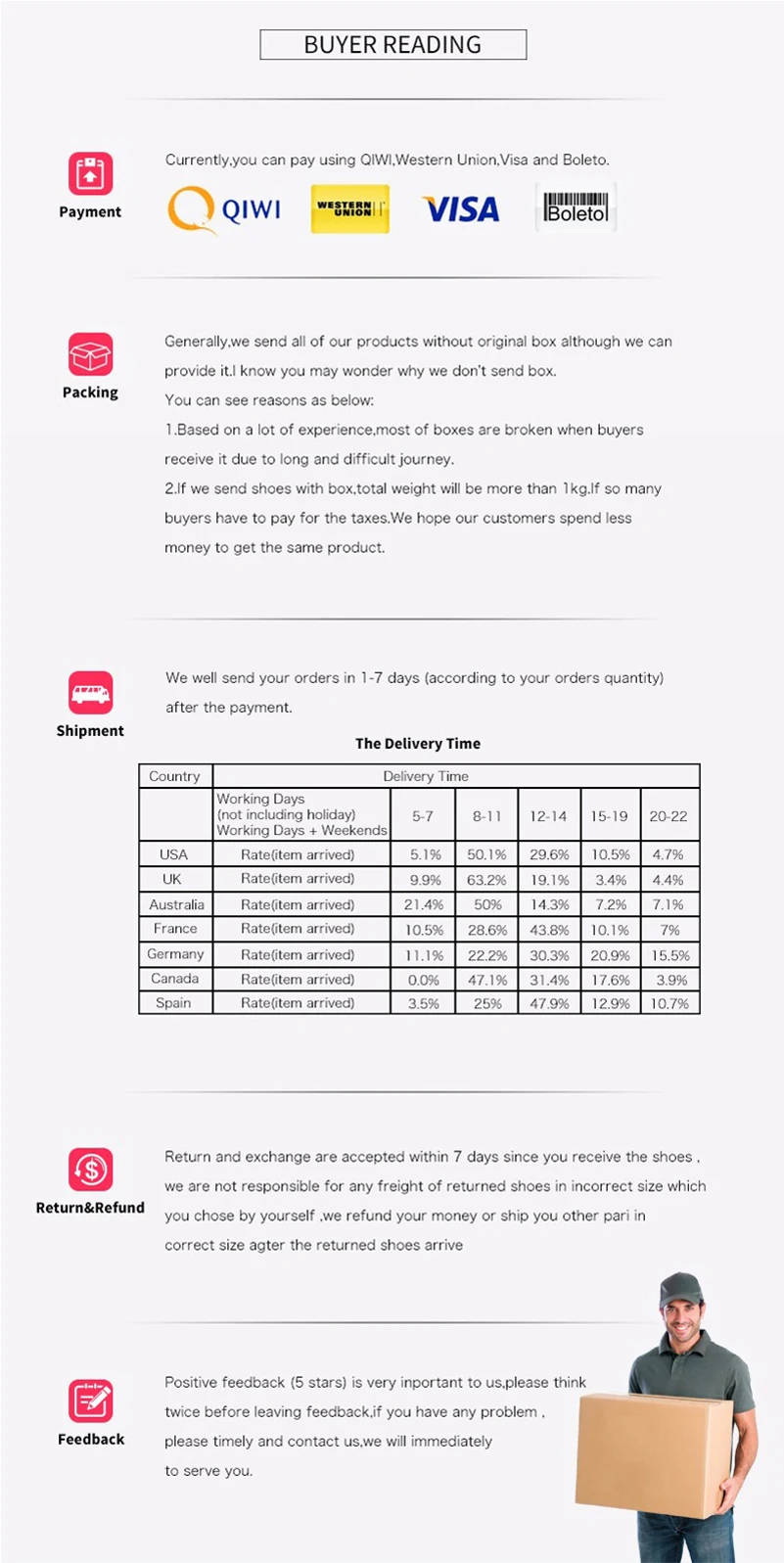 Черные ботинки на высокой платформе из лакированной кожи; женские модные ботинки martin; коллекция года; женские ботильоны на нескользящей износостойкой подошве