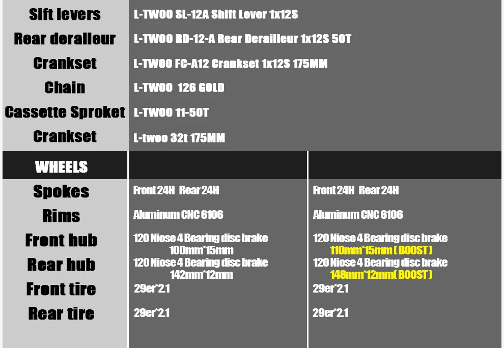 BXT углеродный горный велосипед Boost 148/142 мм 29er 1x12speed велосипеды дисковые тормоза с переменной скоростью гоночный велосипед полный MTB велосипед