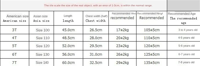 Girl Dress Lol Unicorn Dress Robe Fille Children 's Vestido Infantil Frocks Kids for Girls Sleeveless Costume Summer PromVintage