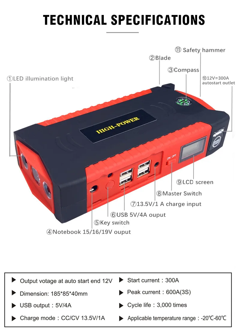 Новейший D9 пусковое устройство стартера автомобиля аккумулятор 600A Jumpstarter Авто