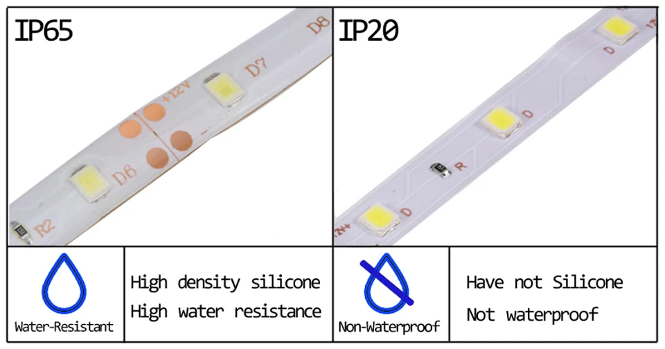 RGB СВЕТОДИОДНАЯ лента SMD 3528 5 м без водонепроницаемости RGB лента DC12V лента Диодная Светодиодная лента s светильник Гибкая полоса лампа ИК wifi контроллер