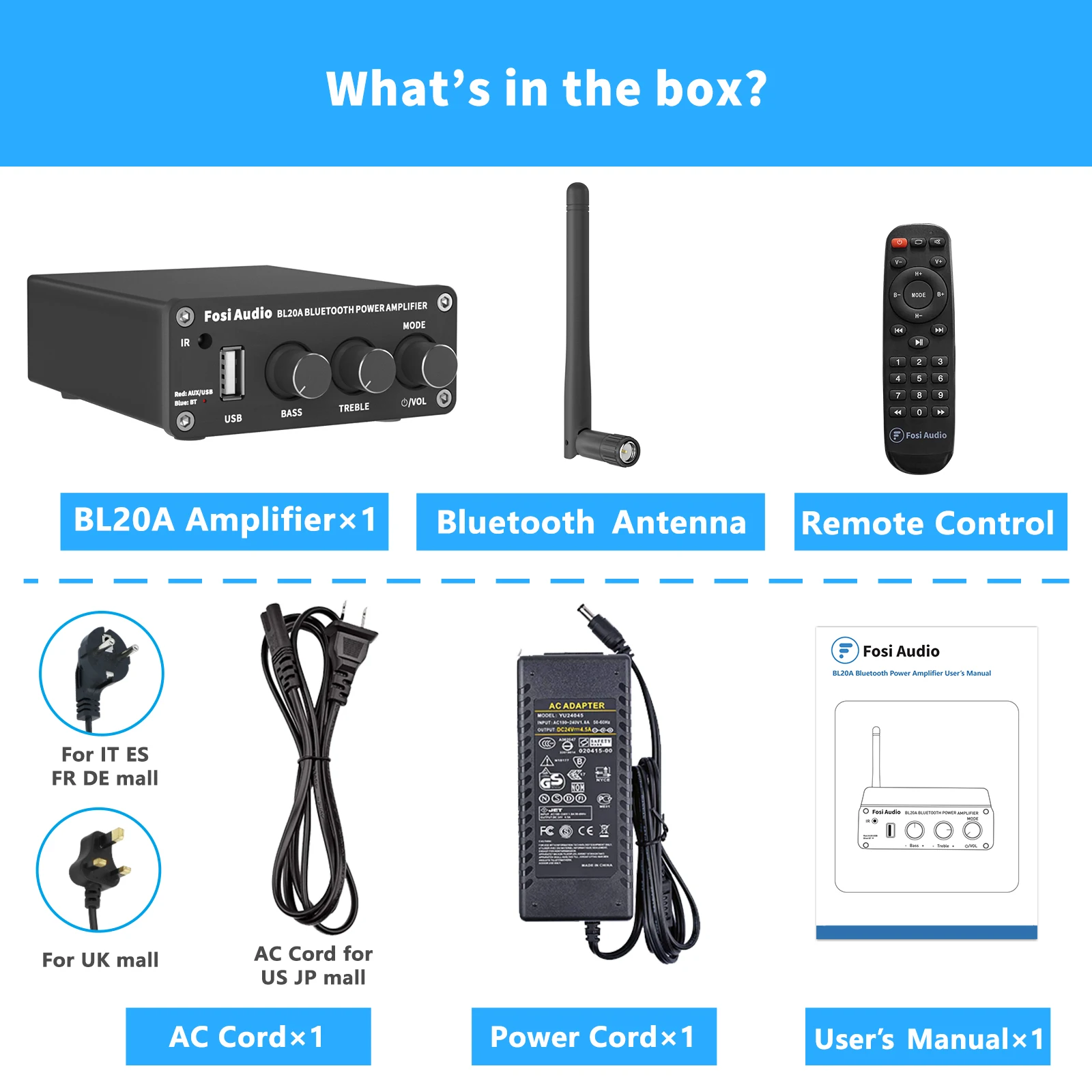 Cheap Amplificador