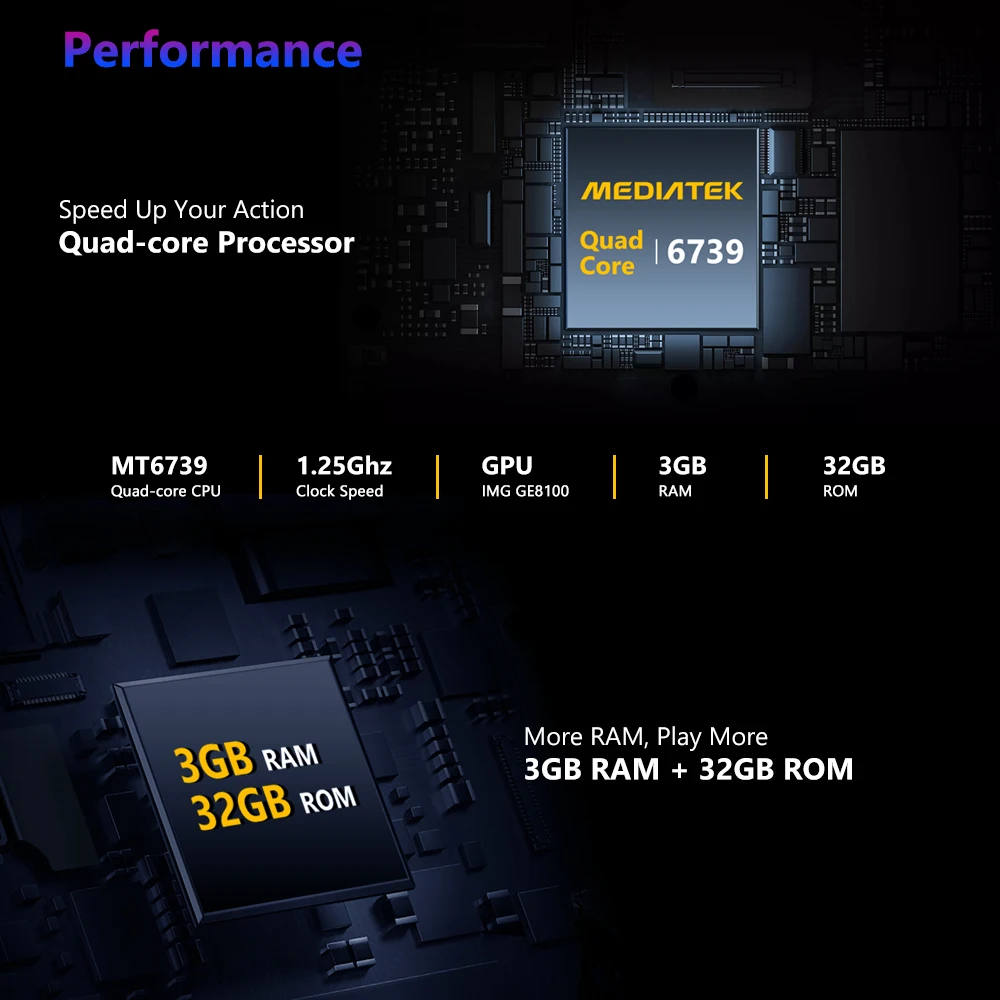 Флагманский Zeblaze THOR 5 PRO керамический ободок 3 ГБ+ 32 Гб Двойная камера 800 мАч gps кожаные ремешки для часов Смарт-часы для IOS Android