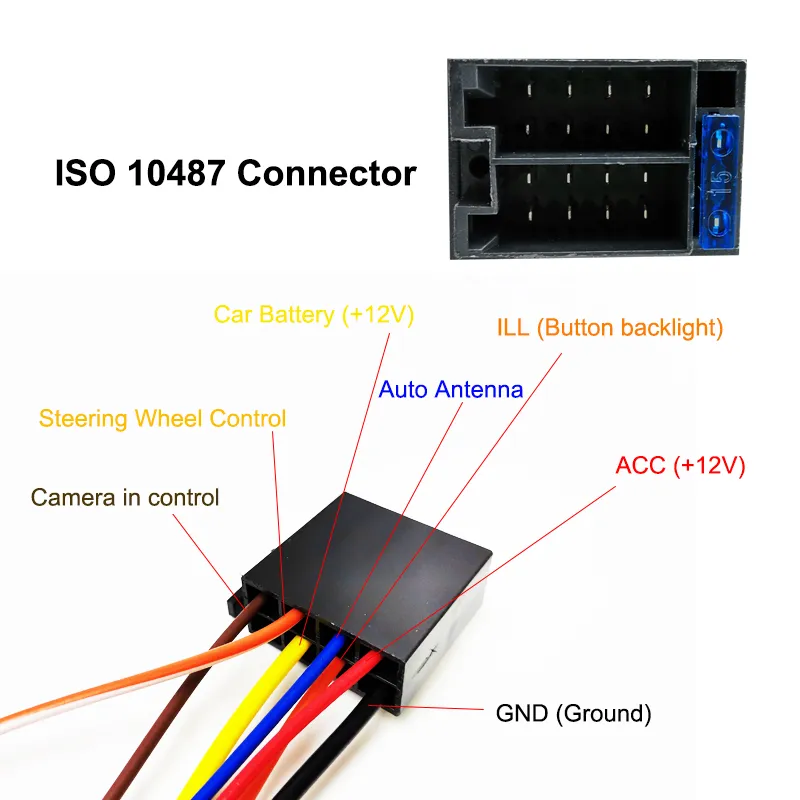 CONNECTEUR ISO KIA - Connecteur Auto-radio SEBASTO 4/720