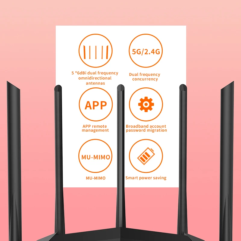 Беспроводной маршрутизатор GLC11 Gigabit AC1200 с двухдиапазонным Wifi повторяющийся