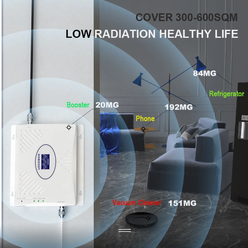 Serial Port RS485 RJ45 Ethernet to 4G LTE-FDD LTE