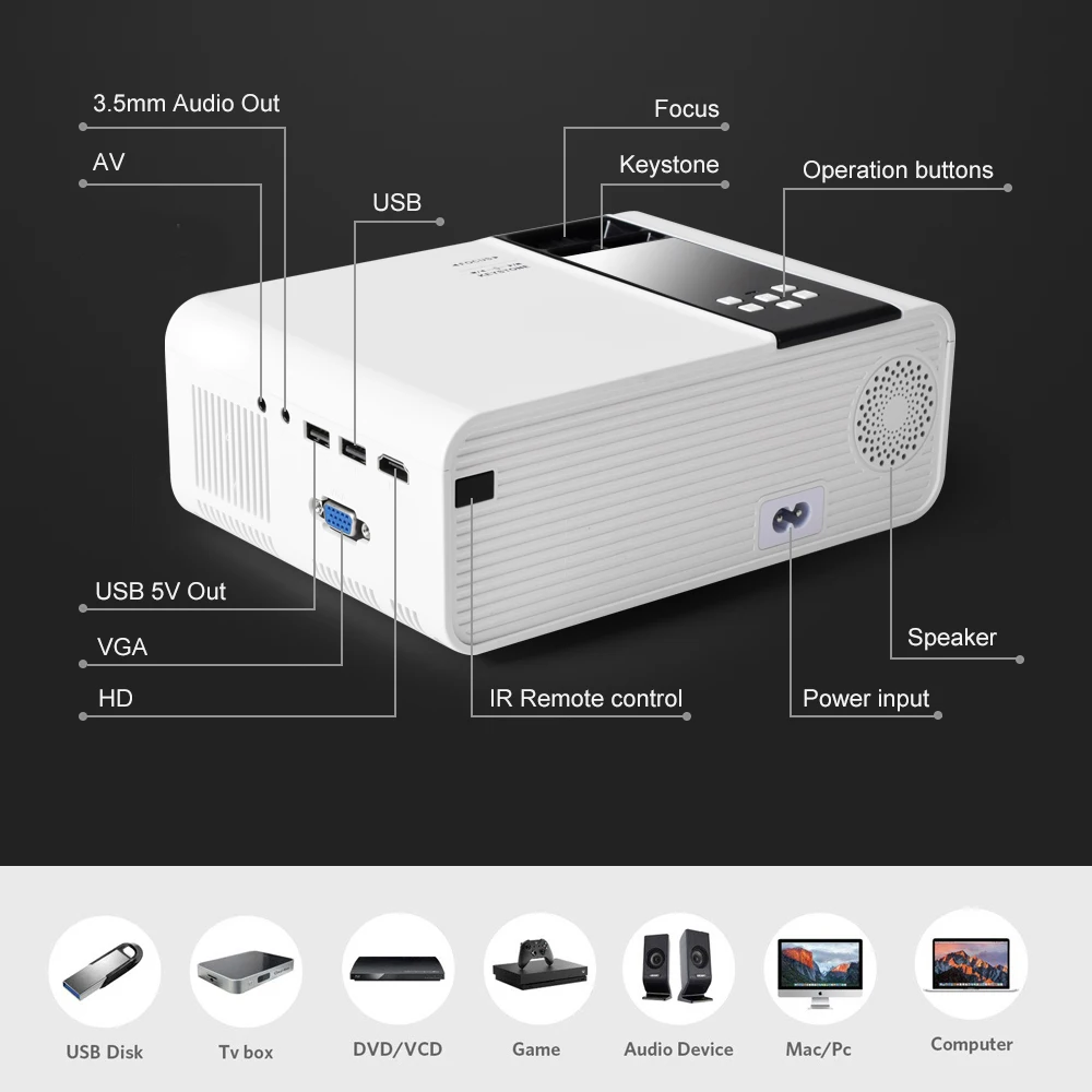 Top HD Mini Projector TD90 Native 1280 x 720P LED 안드로이드 WiFi Projector Video Home Cinema 3D Smart Movie Game Proyect