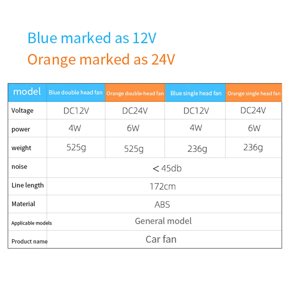 Mini Auto Ventilator 12v 24v Doppelkpfiger Auto Fan, Vertikal Und