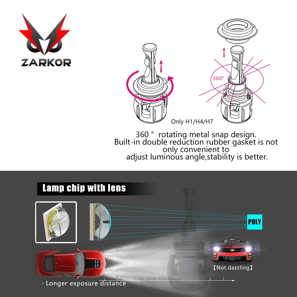Zarkor ETI-70 чипы H4 светодиодный светильник Автомобильный светодиодный головной светильник H1 H3 H7 H27 880 Turbo D1S D2S D3S D4S Bi светодиодный объектив H11 H13 автомобильный светильник s лампы