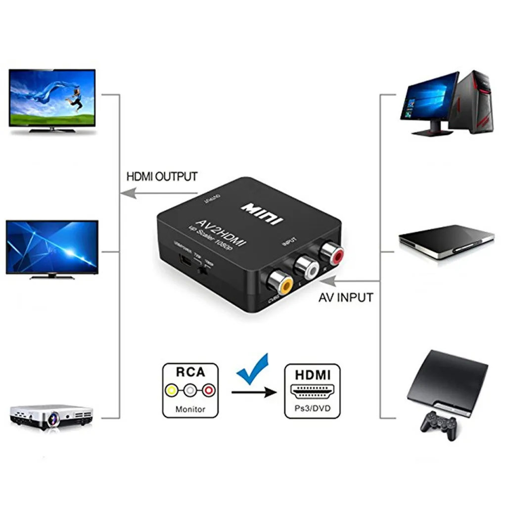 3RCA AV CVBS Композитный S-видео к HDMI-совместимый конвертер HD 1080p видео адаптер для ТВ VHS