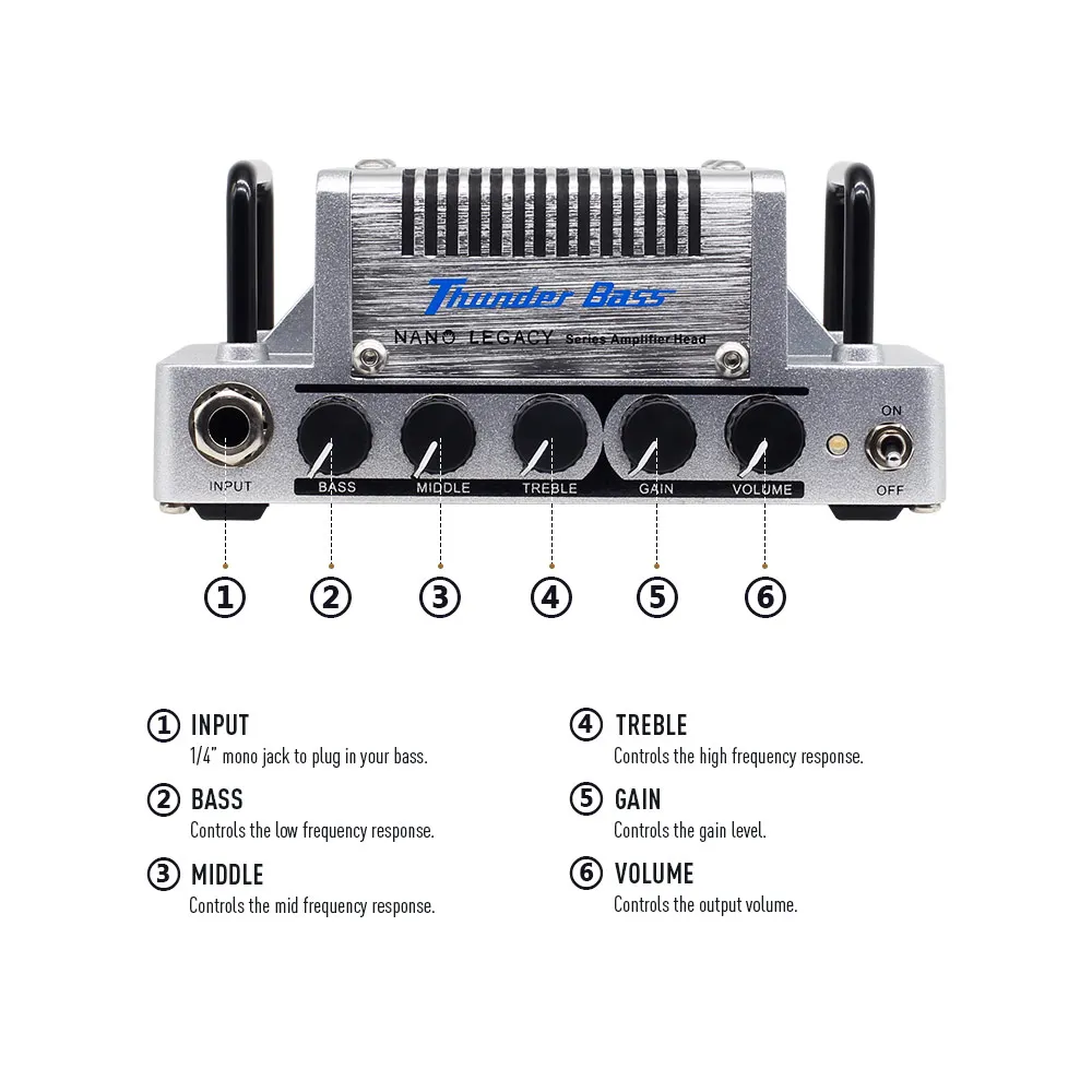Nano Legacy Thunder Bass 5 Watt Compact Guitar Amp Head with 3 Band EQ NLA-4