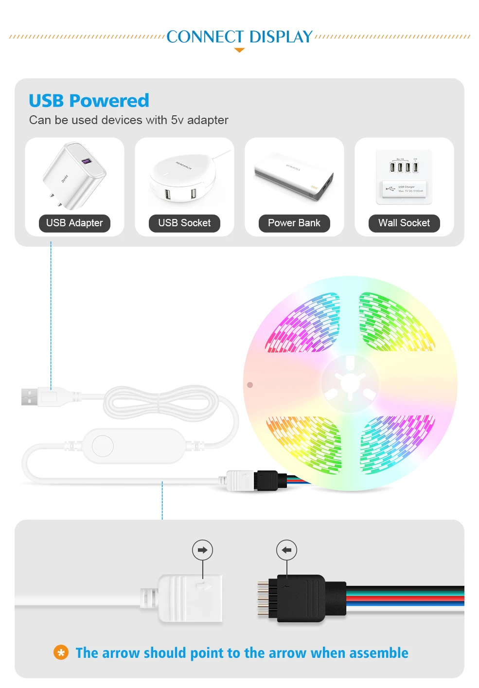 Cheap Tiras de LED