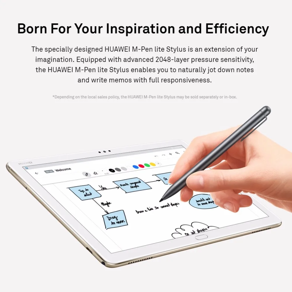 huawei Mediapad M5 lite 10," BAH2-W09 WiFi планшетный ПК 4 Гб 64 ГБ Android 8,0 Hisilicon Kirin 659 Восьмиядерный ips экран 8 МП