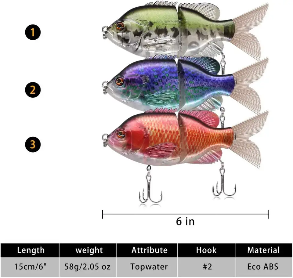 truscend swimbaits glide baits for bass fishing lures crankbait jointed trout