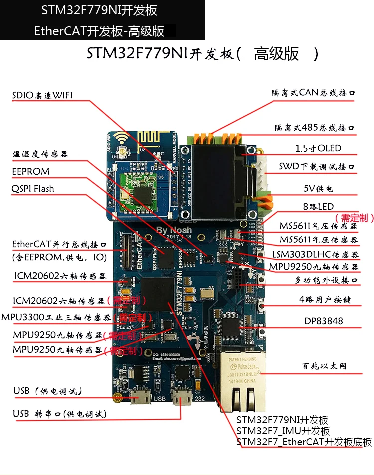 EtherCAT макетная плата ET1100 16-бит асинхронный параллельного автобуса STM32F779NI IMU развития