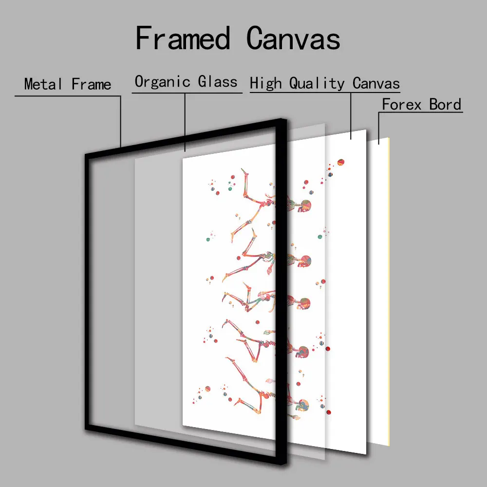 Скелет акварельный принт абстрактный медицинский художественный плакат иллюстрация для медицинского офиса Декор анатомический принт научная картина в рамке