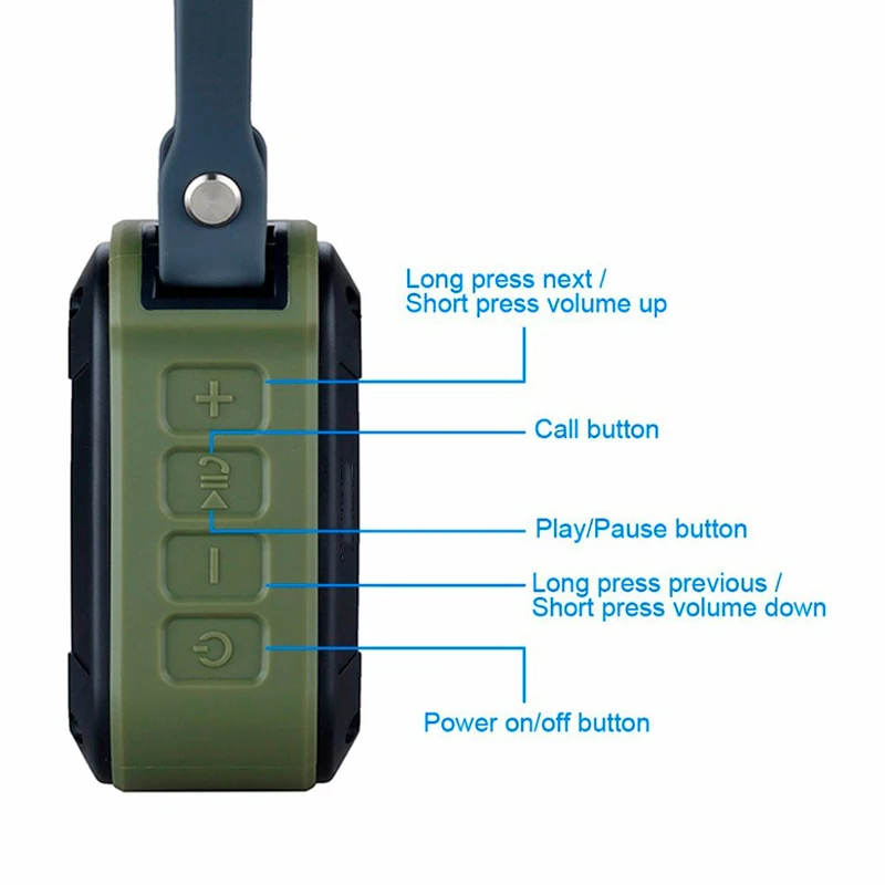 Мини беспроводной Bluetooth динамик сабвуфер водонепроницаемый динамик с TF/FM/AUX/NFC Bluetooth велосипедный динамик телефона