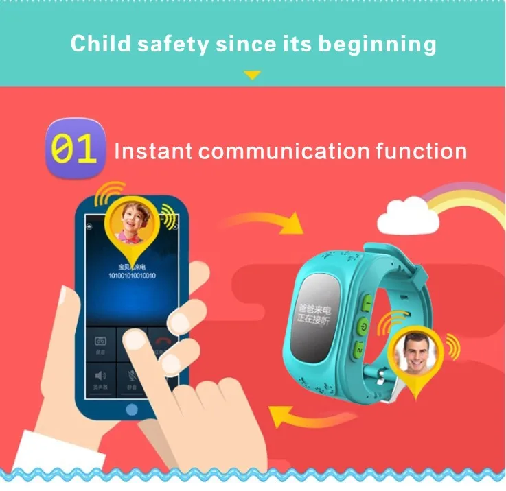 Анти-потерянный ребенок gps Смарт-часы Q50 трекер сенсорный экран wifi Sos позиционирование вызова телефон дети ребенок безопасный ребенок Q60 Q90
