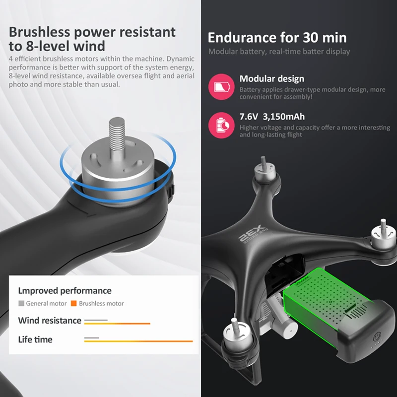 Квадрокоптер SALMOPH X35 с GPS Wi Fi HD камерой 4K и трехосевым шарнирным подвесом