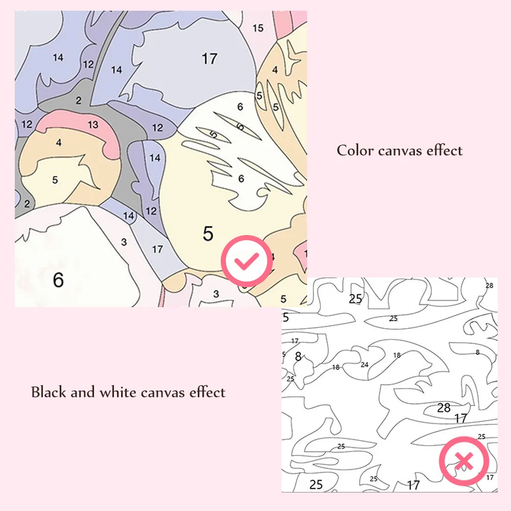 Billig HUACAN Bild Durch Zahlen Landschaft Acryl Zeichnung Leinwand Wand Kunst DIY Ölgemälde Home Decor Geschenk