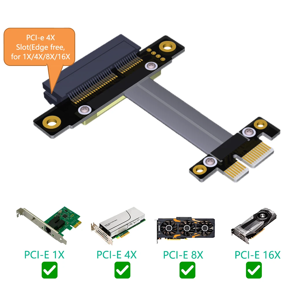 

NEW PCI Express PCIE Riser Flex Relocate Cable PCI-E 1X to 4X Slot Riser Card Extender Extension Ribbon for Bitcoin Miner Mining