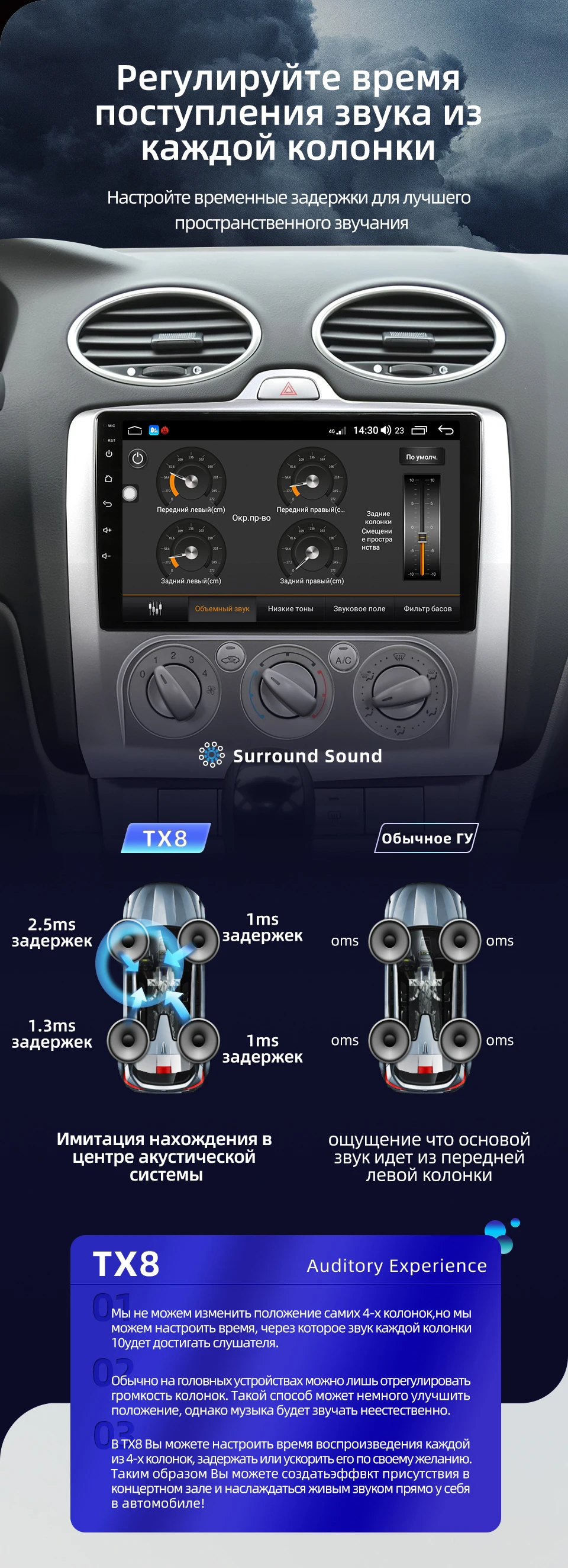 Tuxin Автомагнитола 2Din для Ford Focus 2 Exi MT AT 2004 2005 2006 2007 2008 2009 2010 2011 Android8,1 Автомобильный мультимедийный видео плеер 8-Core 9дюймов 4RAM+64ROM 32EQ+ DSP GPS навигация Сенсорный экран без DVD