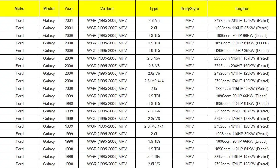 1J6827297G замок задней наружной двери с 2 ключами для GOLF IV Lupo Seat Arosa 1997-2006