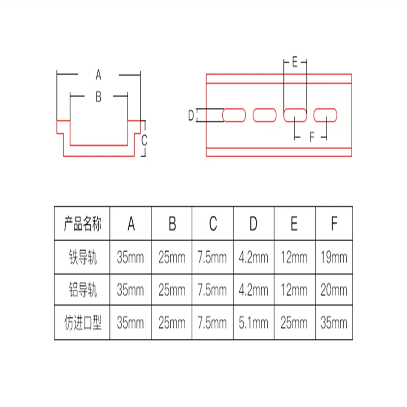 1m Iron rail C45 contactor DZ47 air-open U-shaped electrical installation iron height 7.5 * 35mm aluminum card rail mounting bar