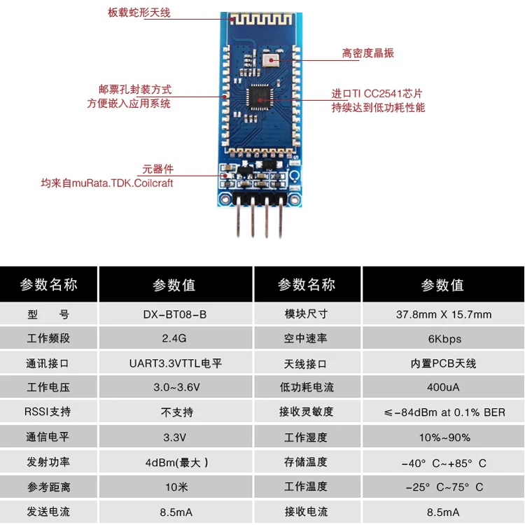 DX-BT08-B модуль Bluetooth SPP2.0 беспроводной последовательный порт прозрачная замена передачи данных HC06/HC05 с задней панелью