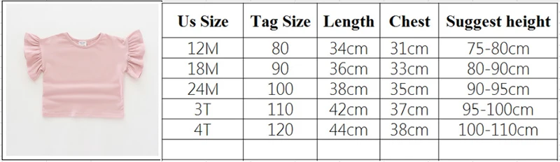 size1