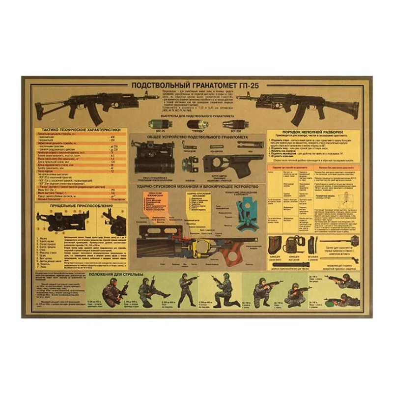 Assault Rifle Weapon Design Figure Vintage Poster Room Decor Painting Bar Home Decor Retro Kraft Paper Wall Stickers