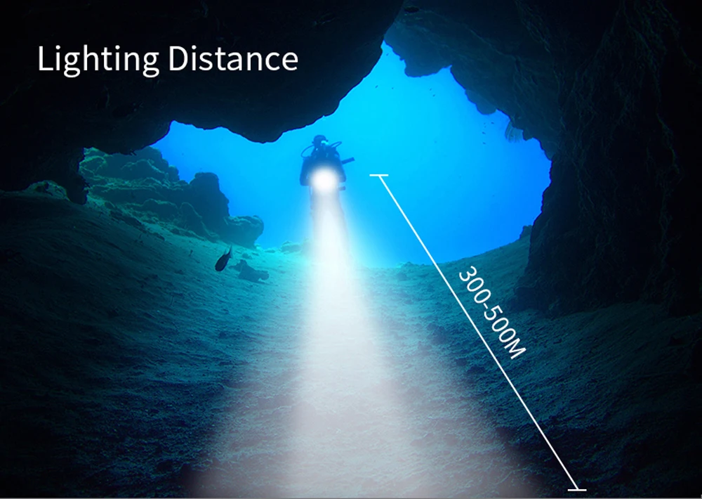 COB подводный светодиодный фонарь светильник для дайвинга ультра яркий светильник для дайвинга 500 м водонепроницаемый для фотосъемки Белый Синий Красный 18650