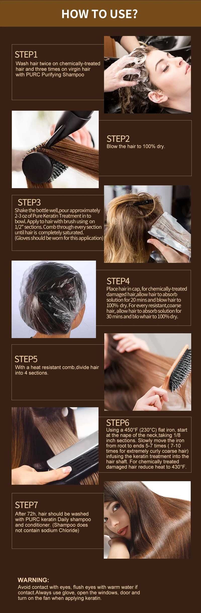 Profundo, Produtos para Cabelo, PURO, Atacado, 12%