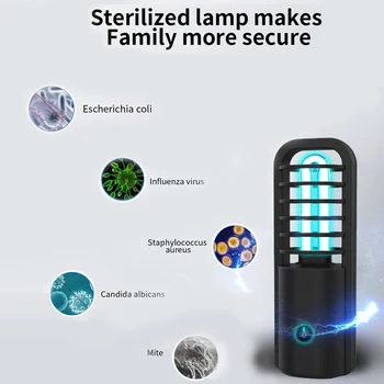 

360 Degrees UV Ultraviolet Lamp Germicidal Disinfection Light Bulb Ozone Quartz UV Led Light For Home Clean Air Kill Mites