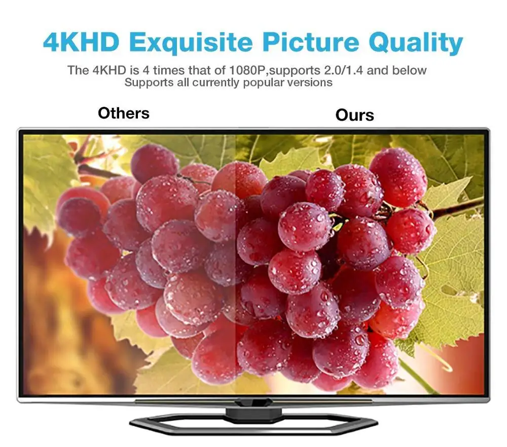 Премиум BRAIDE 2,0 HDMI кабель Ультра HD TV 4K кабель для hd-тв ЖК экрана проектор для ноутбука компьютер HDMI разделитель, сплиттер 1 м 2 м 3m5m 10 м