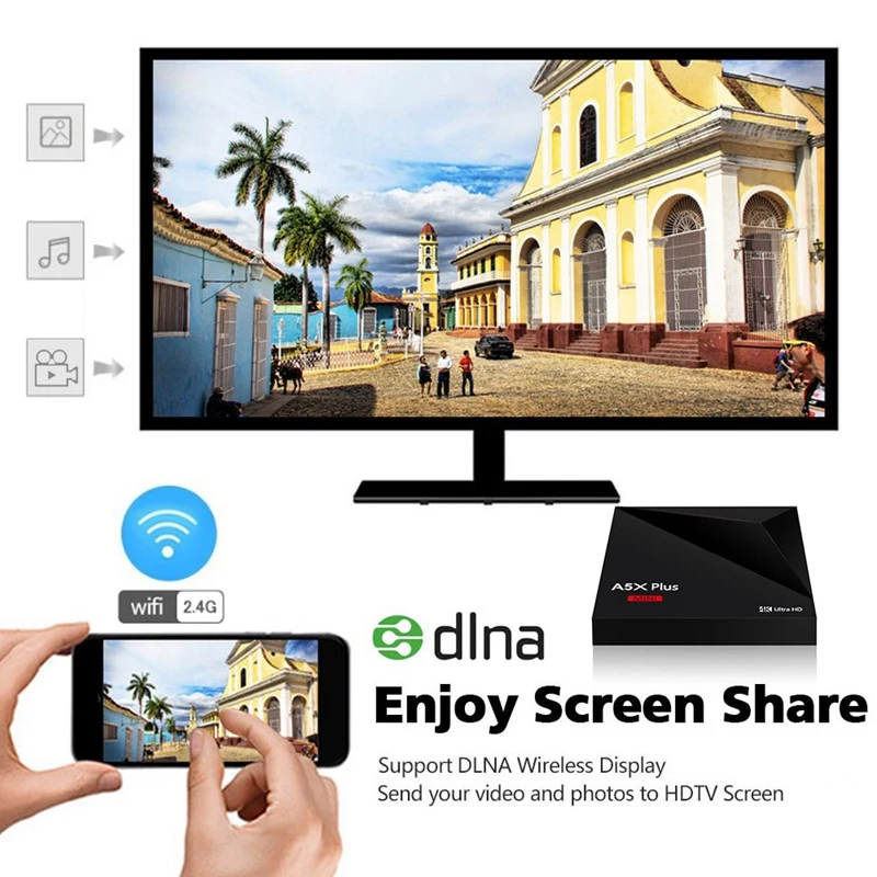 A5X Plus Мини Смарт Android 8,1 ТВ приставка Rk3328 Четырехъядерный 4K Vp9 H.265 Hdr10 Usb3.0 2G/16G Мини ПК Dlna Wifi Lan Hd медиаплеер U