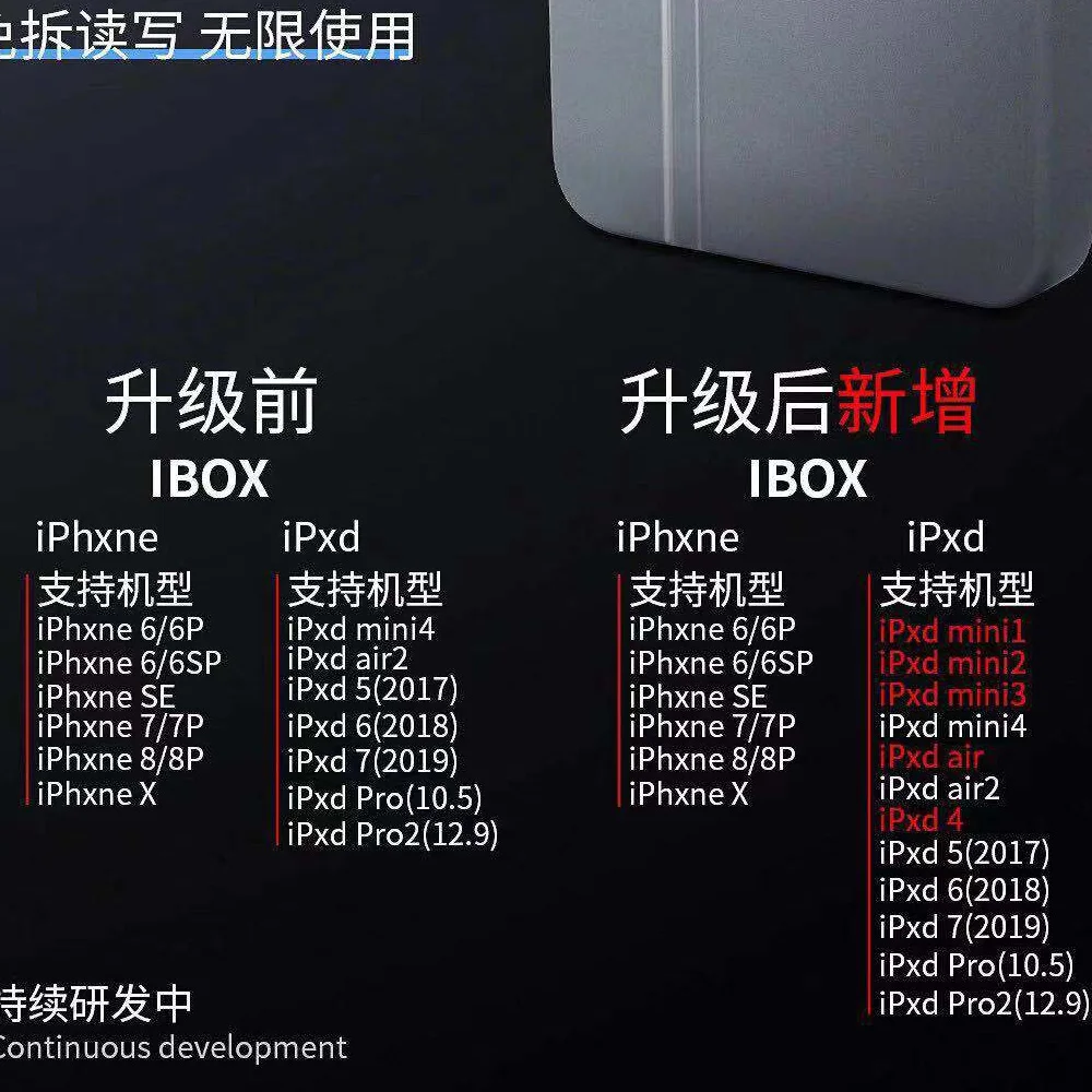 IP iBox не требует разборки жесткий диск чтение изменение серийный номер для IPHONE A7 A8