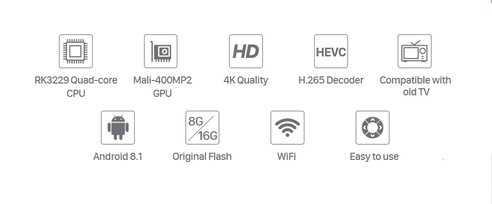 Медиаплеер для Android 8,1 tv Box Leadcool Q1304 1G/8G 2G/16G HDMI 2,0 Поддержка 4K 2,4G Wifi RK3229 четырехъядерный Smart tv Box